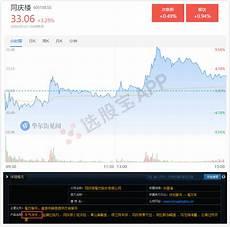 新天绿能股票历史价格